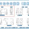 獣医コラム/肢蹄病の原因と予防(15)- 蹄の病気について