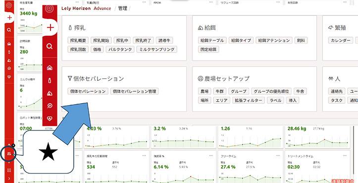 酪農/搾乳ロボット(Lely)の搾乳・給餌設定を確認する方法