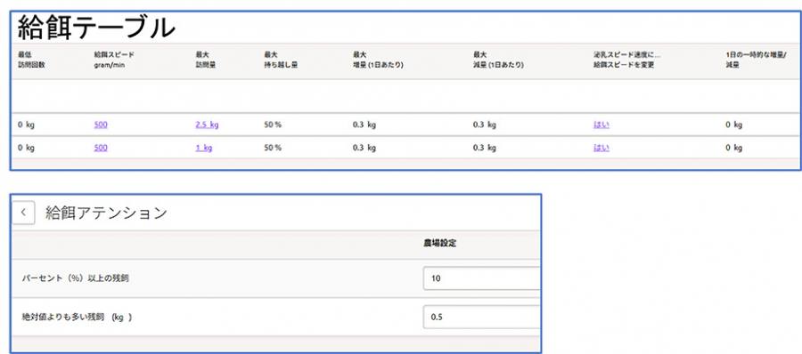 酪農/搾乳ロボット(Lely)の搾乳・給餌設定を確認する方法